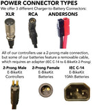 six different Power connector types